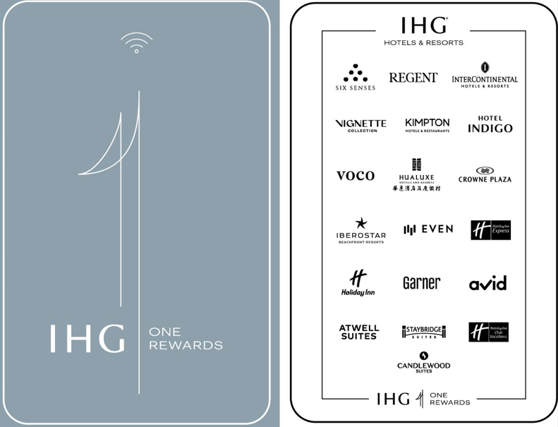 Tarjetas RFID personalizadas
